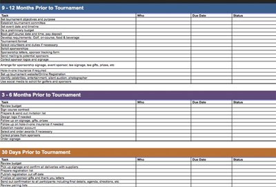 golf tournament checklist plan event resources forms